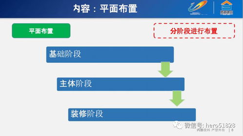 慢工出細活，匠心筑藍圖——強烈推薦“慢慢看”旅游開發項目策劃咨詢