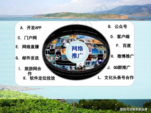 東庠島文旅開發概念性規劃 徐曄先生的文旅項目策劃框架